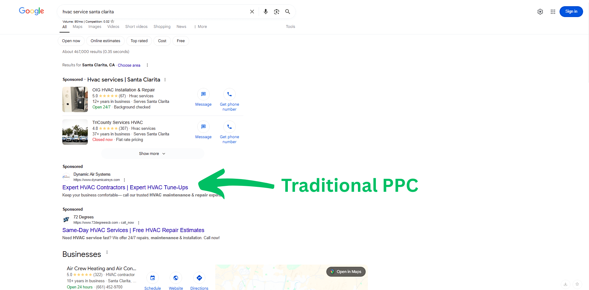 Traditional PPC