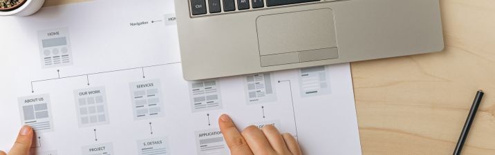 Financial Website - planning structure