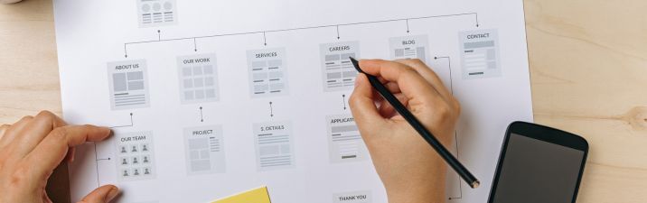 Website Architecture For Accountants
