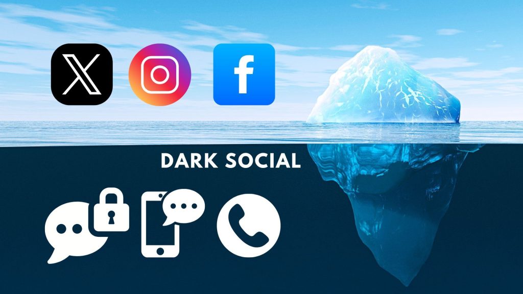 What is Dark Social in Digital Marketing