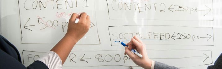 Strategic Site Mapping