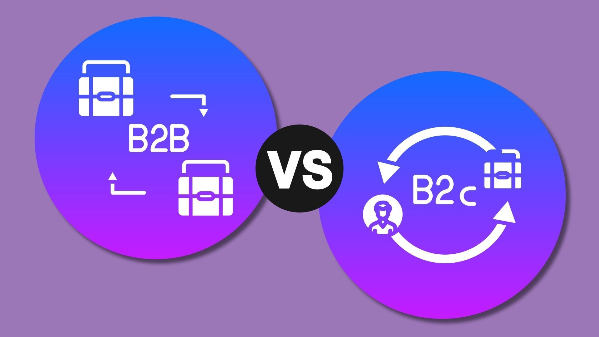 B2B vs B2C Marketing: Strategies, Tactics, and Messaging Compared