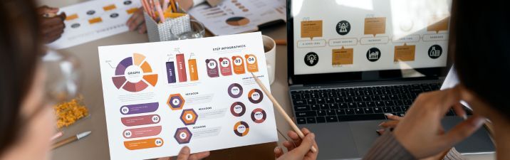 Campaign Build and Launch