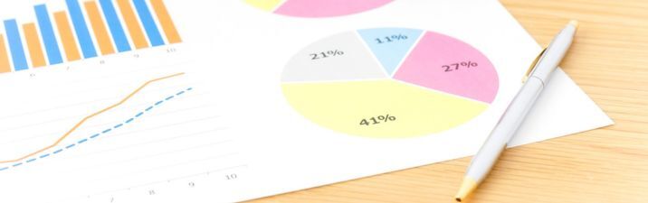 Reporting and Insights