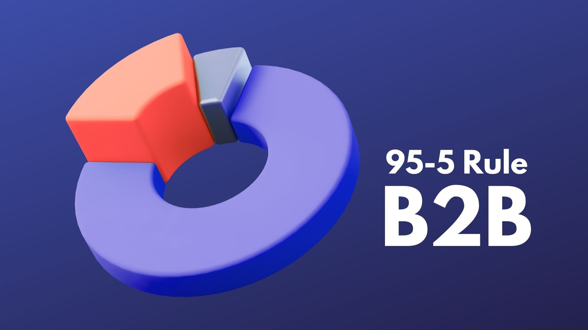 What Is the 95-5 Rule for B2B Marketing and Why It Matters
